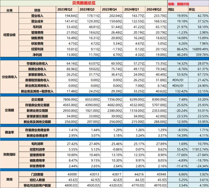 資料大全正版資料免費(fèi)2024,正版資料大全，實(shí)時數(shù)據(jù)解釋定義與獲取途徑（版口更新至XXXX年）,快速響應(yīng)計(jì)劃設(shè)計(jì)_履版58.27.91