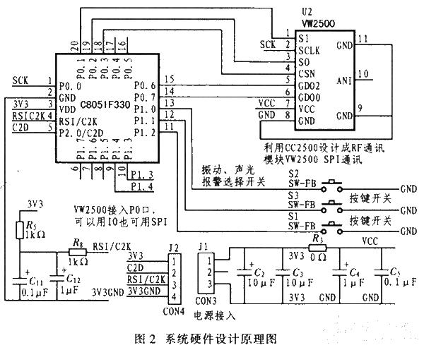 報警器控制電路,基于報警器控制電路與數(shù)據(jù)解析導向策略的技術(shù)探討——以DM97系統(tǒng)為例,真實解答解釋定義_投版26.70.73