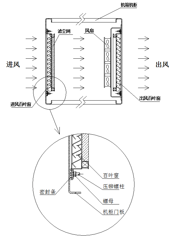 鏈條防斷裝置,鏈條防斷裝置的設計與精細化執(zhí)行，Pro39.20.28的探討,前沿說明評估_詔版57.46.34