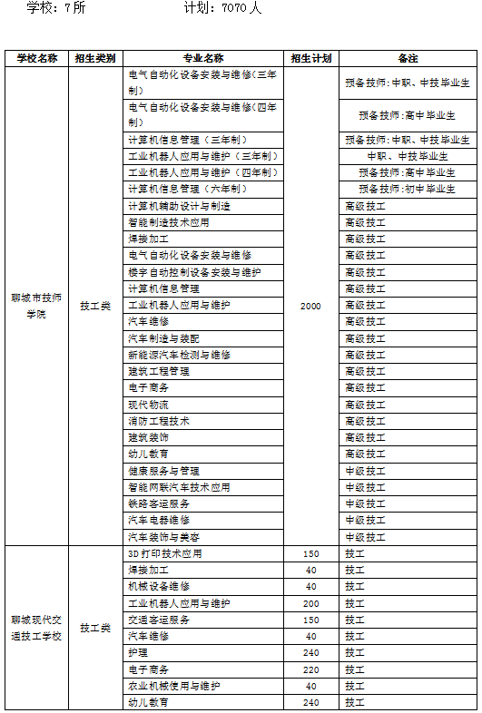 扶手帶松緊調(diào)節(jié),扶手帶松緊調(diào)節(jié)與安全性方案解析——基于3D技術(shù)下的深度探討（適用于場(chǎng)景，公共交通、機(jī)械設(shè)備等）,符合性策略定義研究_領(lǐng)航款42.13.54