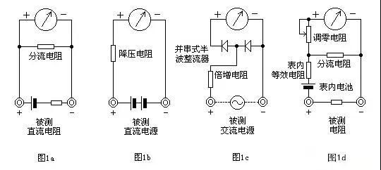 第31頁