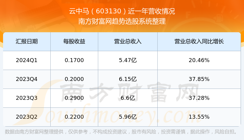 香港今期出什么特馬600圖庫,香港今期馬票分析，安全解析策略與圖庫探索,定性解析說明_精裝版78.46.85