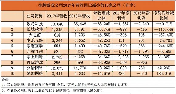 2025新澳門(mén)天天開(kāi)好彩大全作睌開(kāi)什么,未來(lái)澳門(mén)游戲行業(yè)展望與可靠性方案的探討,專(zhuān)業(yè)執(zhí)行方案_Pixel15.95.71