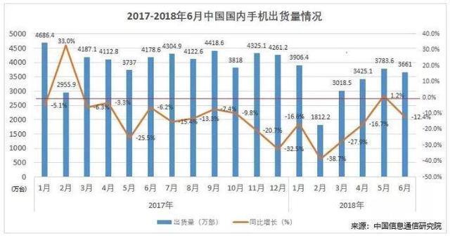 第52頁