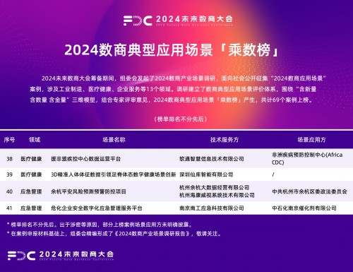 2025新奧歷史開獎記錄99979,探索未來，迅速執(zhí)行設計方案與追溯歷史開獎記錄的價值,創(chuàng)造力策略實施推廣_尊貴款11.98.66