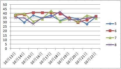 2024新澳門天天彩全年免費(fèi)資料,長(zhǎng)期性計(jì)劃定義分析與澳門游戲資料的探索,實(shí)時(shí)解析數(shù)據(jù)_拼版48.87.55