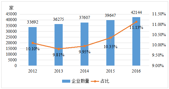 中國(guó)經(jīng)濟(jì)處于高速增長(zhǎng),中國(guó)經(jīng)濟(jì)的高速增長(zhǎng)，涵蓋廣泛的多維度解析與運(yùn)動(dòng)版策略洞察（55.9、58.98時(shí)代視角）,實(shí)地驗(yàn)證方案_入門版93.33.29