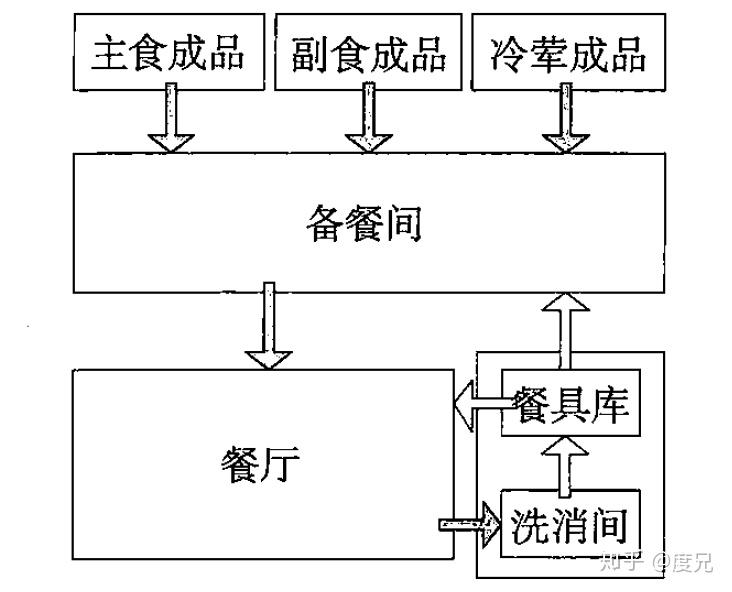 廣播發(fā)射機原理及維護,廣播發(fā)射機原理及維護與數(shù)據(jù)驅(qū)動設(shè)計策略探討——以nShop31.88.21為例,系統(tǒng)化分析說明_領(lǐng)航款29.96.42