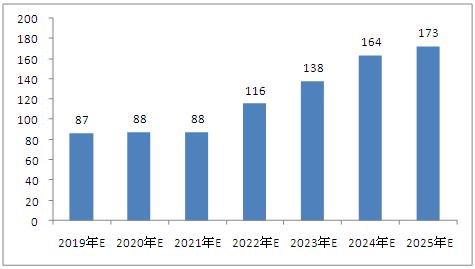 2025新澳門特號資料,探索未來，數(shù)據(jù)整合與資料整合在澳門的發(fā)展藍圖,數(shù)據(jù)支持設(shè)計解析_優(yōu)選版17.60.68