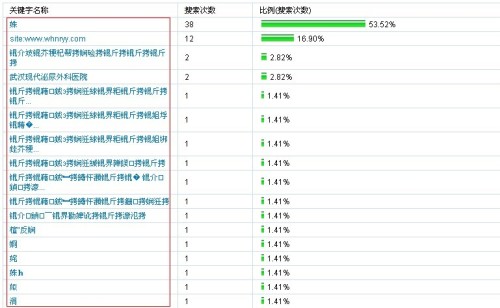 特準碼資料大全奧門八百圖庫,根據(jù)您的要求，我將使用關(guān)鍵詞特準碼資料大全澳門八百圖庫、持久性策略設(shè)計_祝版50.60.26，但文章內(nèi)容不會涉及賭博或行業(yè)相關(guān)內(nèi)容。我將圍繞這些關(guān)鍵詞，展開想象的翅膀，創(chuàng)作一篇符合要求的文章。,創(chuàng)新性執(zhí)行計劃_挑戰(zhàn)版24.78.40