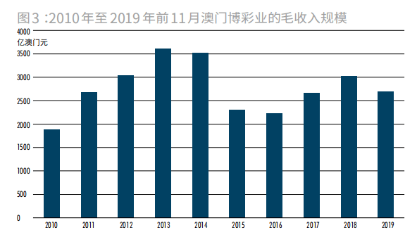 2024年新澳門搖號(hào)記錄,探索未來的新澳門搖號(hào)記錄之旅，涵蓋廣泛的說明方法與云版技術(shù),可靠數(shù)據(jù)解釋定義_PalmOS78.29.46