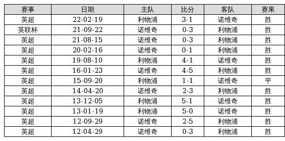 2024年12月23日 第5頁(yè)