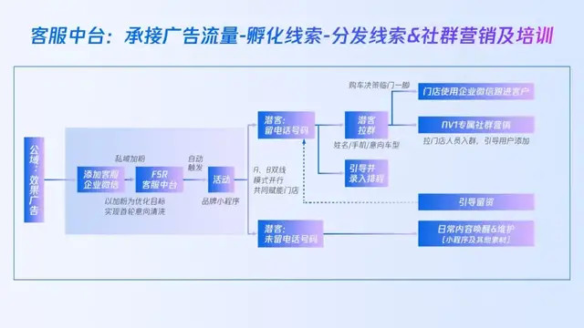 艾滋病網(wǎng)站留電話,艾滋病網(wǎng)站留電話與結(jié)構(gòu)化評估推進(jìn)，信息透明與疾病管理的創(chuàng)新策略,重要性解析方法_WP版50.98.94