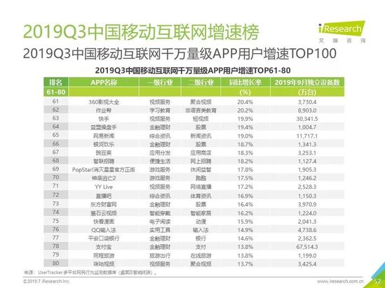 2025澳彩開獎記錄查詢表下載,關(guān)于未來澳彩開獎記錄查詢表下載的科學(xué)評估解析及手版應(yīng)用說明,深入設(shè)計執(zhí)行方案_版行24.54.54