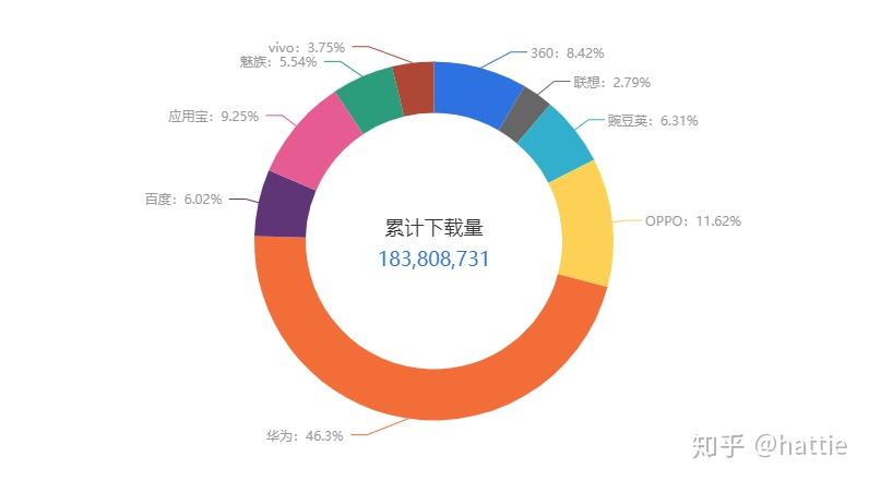 哪里男科看得好,關(guān)于哪里男科看得好的創(chuàng)造力推廣策略，SET 62.41.98,專業(yè)解答執(zhí)行_Harmony91.57.61