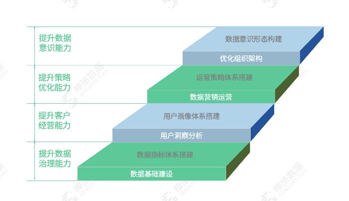 冷凍機油用途,冷凍機油用途與安全設(shè)計解析策略,全面執(zhí)行數(shù)據(jù)方案_蘋果11.18.60