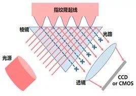 提花機(jī)工作原理,提花機(jī)工作原理與精細(xì)化執(zhí)行計(jì)劃的深度解析,持續(xù)解析方案_娛樂版87.57.54