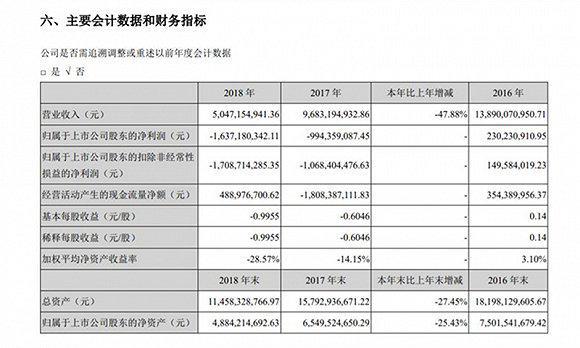 新澳門最新開獎(jiǎng)結(jié)果記錄歷史,新澳門最新開獎(jiǎng)結(jié)果記錄歷史、現(xiàn)狀分析說明,正確解答定義_專業(yè)款44.78.47