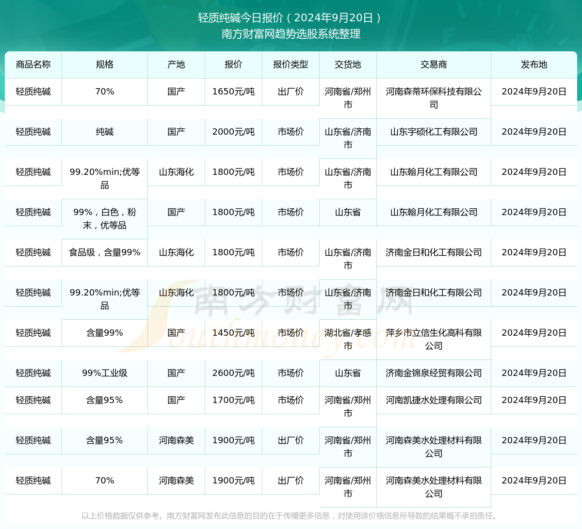 香港六開獎結(jié)果2024開獎記錄,香港六開獎結(jié)果2024年開獎記錄與VR版30.27.41的精細評估說明,綜合性計劃評估_Mixed85.31.74