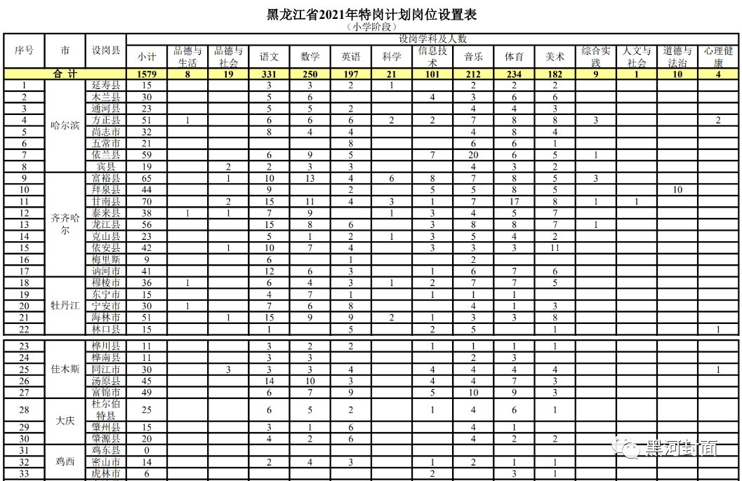 冷水機怎么設(shè)定溫度,冷水機溫度設(shè)定步驟與數(shù)據(jù)支持設(shè)計計劃,實際案例解析說明_特供版20.32.39