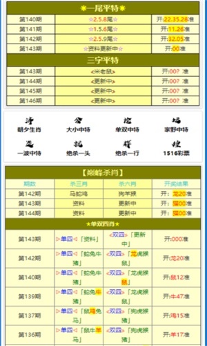 2024年12月25日 第3頁(yè)