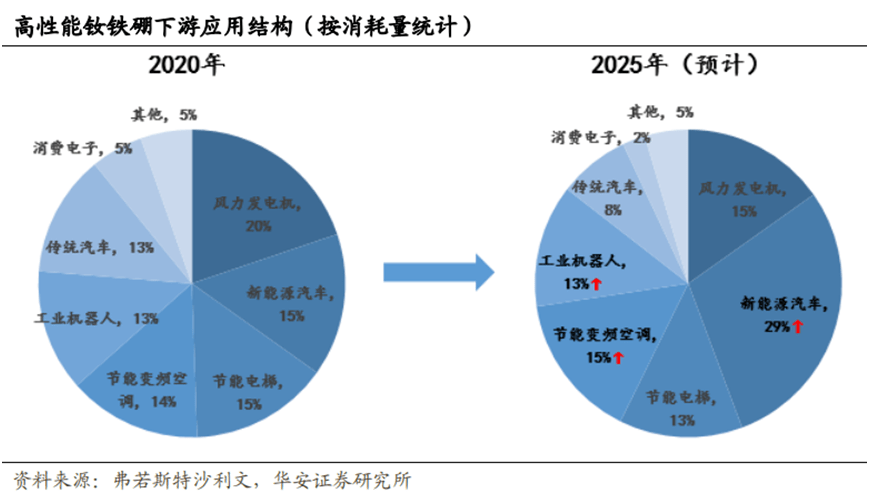 2024年12月26日 第30頁(yè)