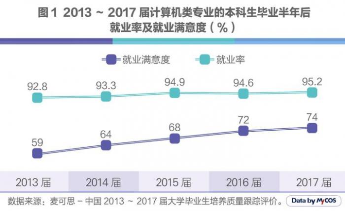 人工智能專業(yè)就業(yè)方向與前景?,人工智能專業(yè)就業(yè)方向與前景及實(shí)踐性策略實(shí)施——錢包版探討,穩(wěn)定性策略設(shè)計_pro44.93.14