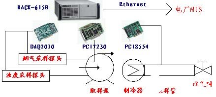 制冷檢測,制冷檢測與深入設(shè)計數(shù)據(jù)解析，工具版69.80.28的應(yīng)用與探索,可靠性執(zhí)行策略_挑戰(zhàn)款49.89.95