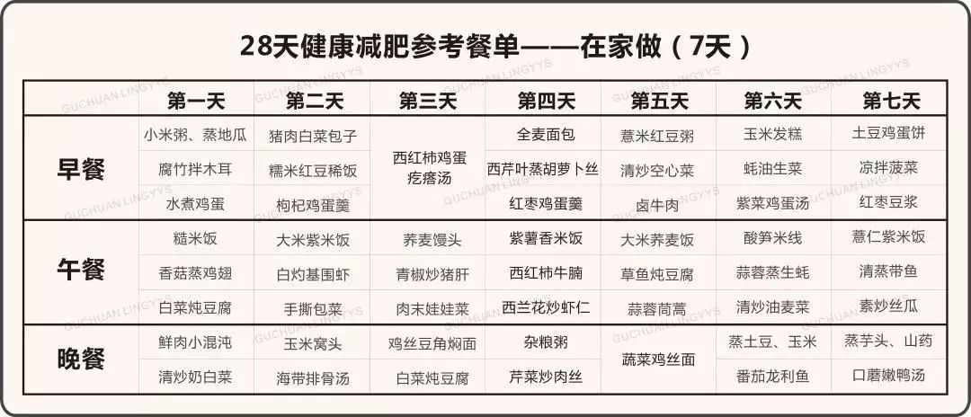 健康減肥減肥食譜,健康減肥減肥食譜，完整機(jī)制評(píng)估與實(shí)用指南,最新解答方案_UHD版47.12.78