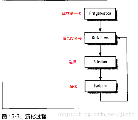 2024年12月27日 第19頁(yè)