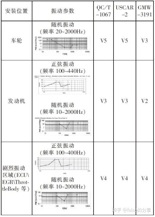 硫化和注塑哪個(gè)好,硫化和注塑哪個(gè)更好？專業(yè)解答、解釋定義及對(duì)比,全面理解執(zhí)行計(jì)劃_鵠版30.13.11