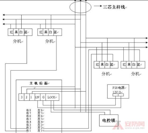 樓宇對(duì)講系統(tǒng)工作原理,樓宇對(duì)講系統(tǒng)的工作原理及其理論依據(jù)，定義與解釋,實(shí)效設(shè)計(jì)策略_游戲版59.95.12