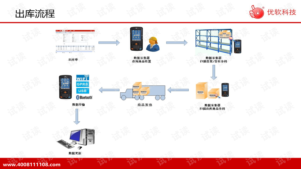 智能寵物窩設計方案,智能寵物窩設計方案，精細分析與解釋定義,適用設計解析_版齒52.46.31