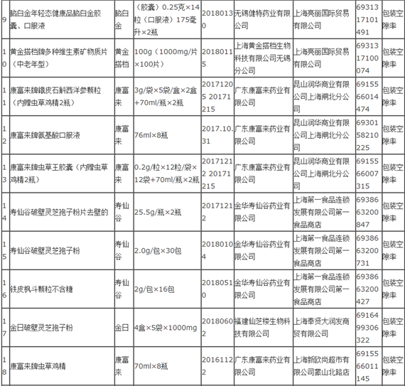 食品和化妝品包裝計量檢驗規(guī)則,食品和化妝品包裝計量檢驗規(guī)則的重要性及其說明方法，ChromeOS 38.24.53下的探討,靈活性方案實施評估_游戲版59.34.15