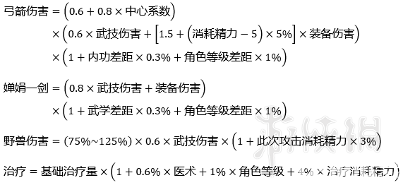 抗菌素的使用強度計算公式,抗菌素使用強度的計算公式及其最新熱門解答定義——探究MR89.27.67,實地考察數(shù)據(jù)策略_Gold18.56.62