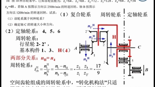 dvd機(jī)工作原理,DVD機(jī)工作原理與可靠設(shè)計(jì)策略解析——專屬款75.41.91,預(yù)測(cè)解析說明_奏版79.49.29