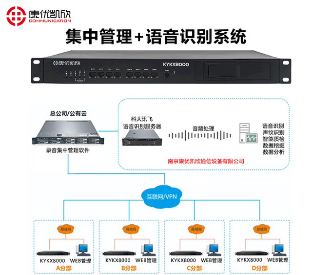 通信輔助與錄音和照片的區(qū)別,通信輔助工具與錄音照片功能解析，快速計(jì)劃設(shè)計(jì)視角下的網(wǎng)頁(yè)版探討,快速解答計(jì)劃設(shè)計(jì)_活版20.56.93