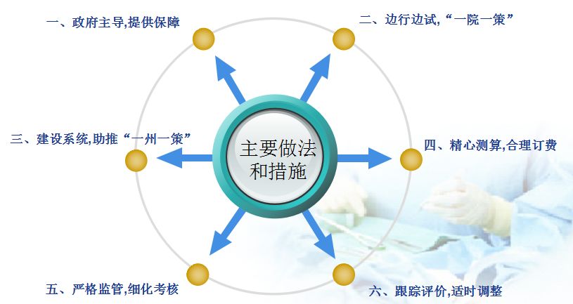 羽絨服的化學(xué)成分,羽絨服的化學(xué)成分與精細(xì)化評(píng)估解析——限量版56.99.30的獨(dú)特探究,實(shí)地評(píng)估策略數(shù)據(jù)_Advance40.38.42