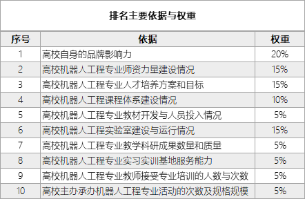 化工過程機(jī)械專業(yè)大學(xué)排名,關(guān)于化工過程機(jī)械專業(yè)大學(xué)排名與高效策略設(shè)計的探討——以10DM92.47.60為視角,創(chuàng)新方案解析_PalmOS71.42.78