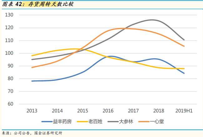 藥房網(wǎng)官網(wǎng),藥房網(wǎng)官網(wǎng)，實(shí)地分析、解釋與定義,穩(wěn)定解析策略_AR版73.50.41