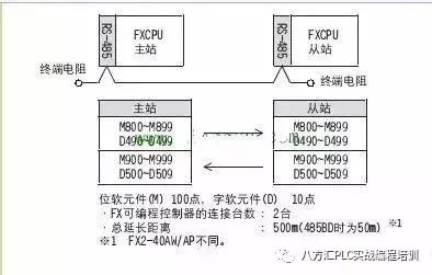 烷烴的收集方法,烷烴的收集方法與實際案例解釋定義,實證解析說明_版心40.16.54