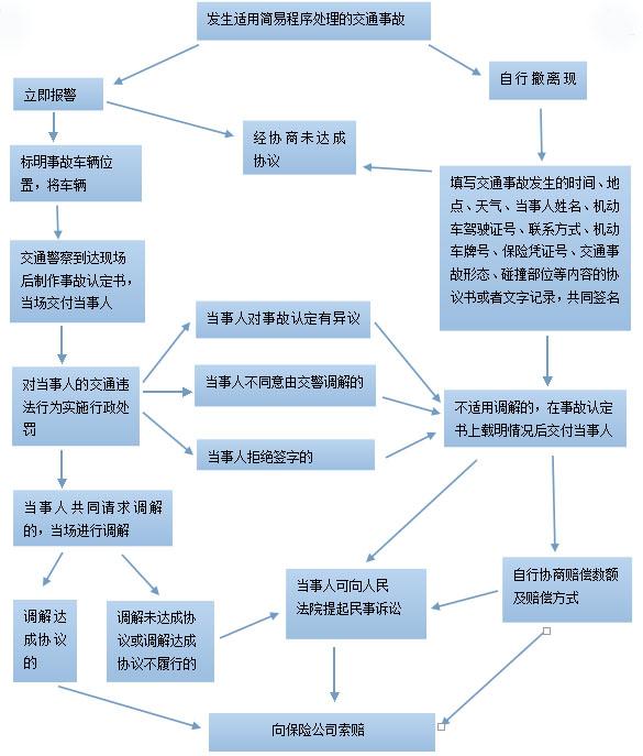 電鍍鋼圈是怎么操作的,電鍍鋼圈操作流程及深入應(yīng)用解析數(shù)據(jù)GT12.36.26全面解析,經(jīng)濟(jì)方案解析_三版78.28.83