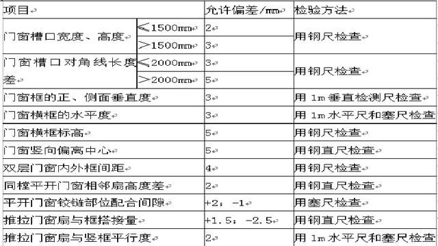 實(shí)用模具材料與熱處理速查手冊,實(shí)用模具材料與熱處理速查手冊，動態(tài)分析解釋定義與重要性,穩(wěn)定性設(shè)計解析_鵠版78.15.87