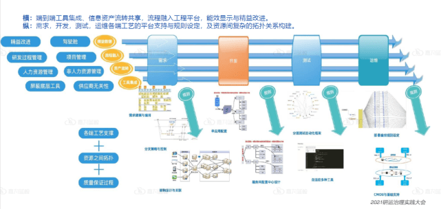 乳膠手工作品,乳膠手工作品與可靠評估說明，RemixOS 74.48.28的探討,重要性解析方法_V85.40.78