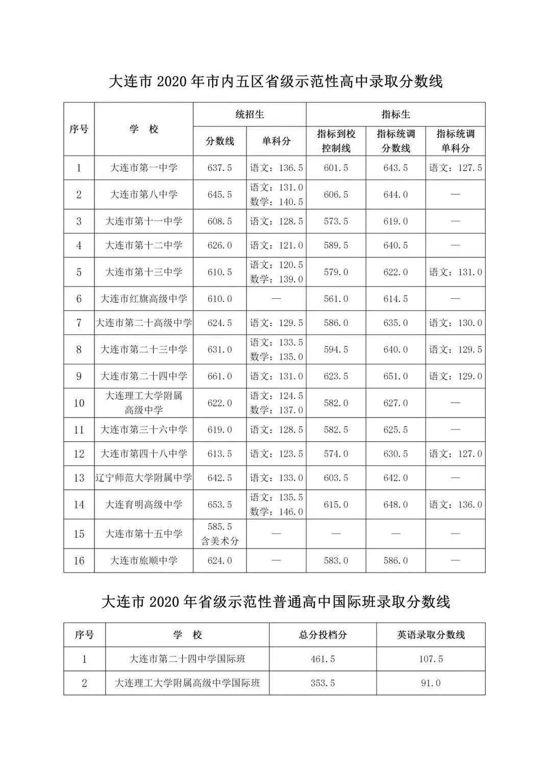 割炬工作原理,割炬工作原理與數(shù)據(jù)支持設計解析——網(wǎng)紅版13.48.15詳解,可靠性方案操作策略_摹版44.85.28