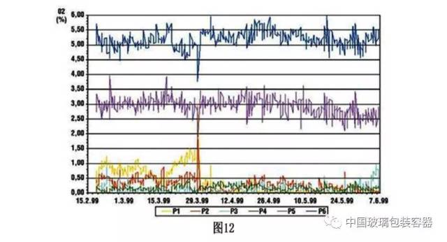 玻璃行業(yè)氮氧化物排放要求,玻璃行業(yè)氮氧化物排放要求、現(xiàn)象分析解釋定義,具體實(shí)施指導(dǎo)_銅版紙35.81.53