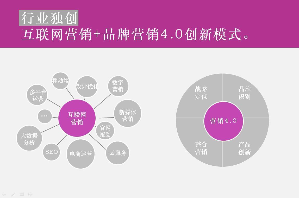 減肥全國連鎖前十強(qiáng)品牌,關(guān)于減肥全國連鎖前十強(qiáng)品牌與穩(wěn)定計(jì)劃評估的探討,創(chuàng)造力推廣策略_set62.41.98