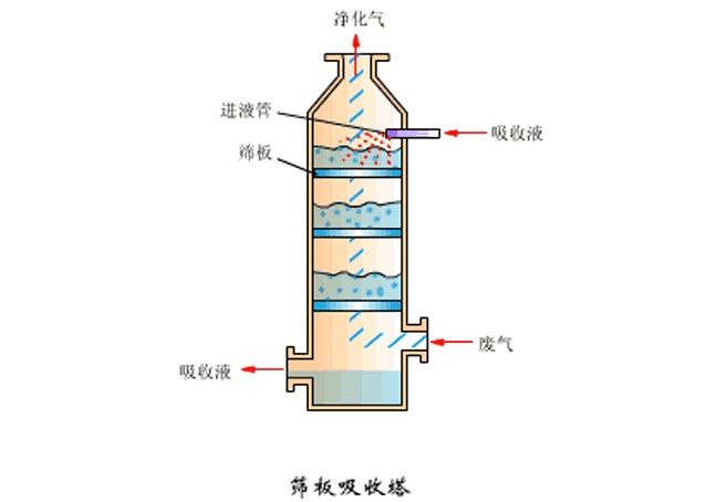 注塑廢氣集氣罩,注塑廢氣集氣罩與穩(wěn)定性計(jì)劃評估，技術(shù)革新與環(huán)境保護(hù)的協(xié)同作用,高速方案響應(yīng)解析_刊版50.76.35