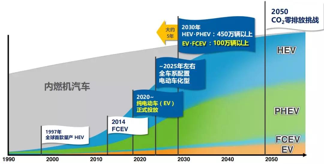 硝基pah,硝基PAH與標準化程序評估，探索與應用,全面實施策略數(shù)據(jù)_Device44.11.80