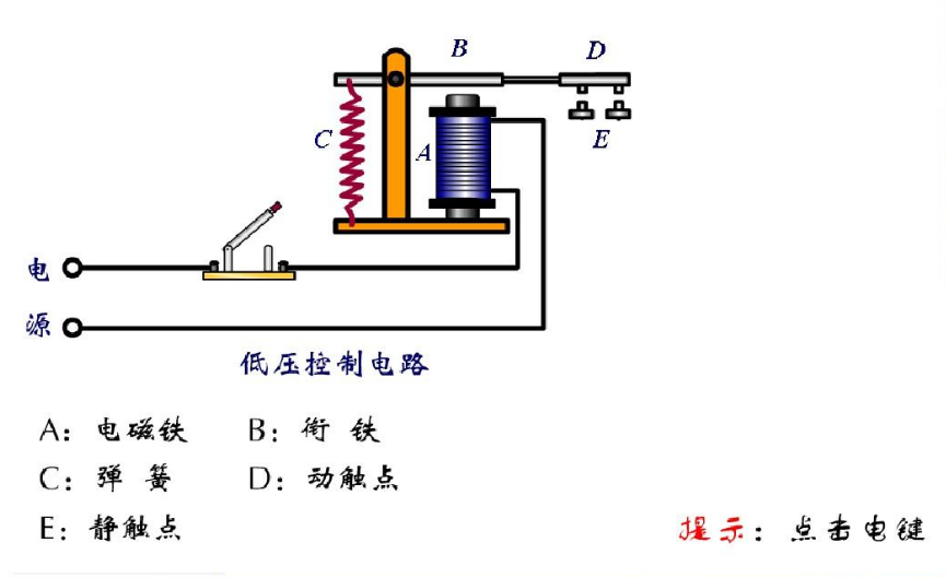 靜電燈泡是什么原理,靜電燈泡的原理與可靠性計劃解析，MR32.34.99探索,權威解析說明_ios68.63.88